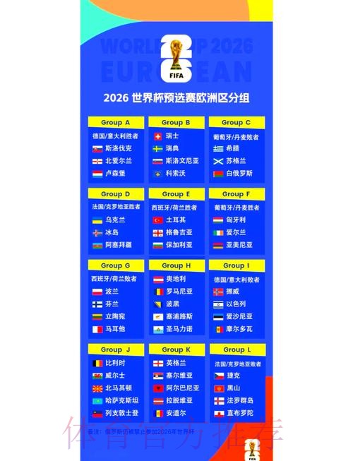 2026世界杯小组赛赛程高清版观看指南免费观看