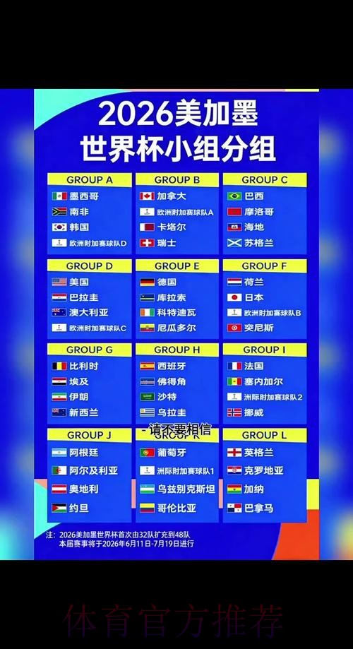 2026世界杯小组赛赛程一览观看指南在哪里看