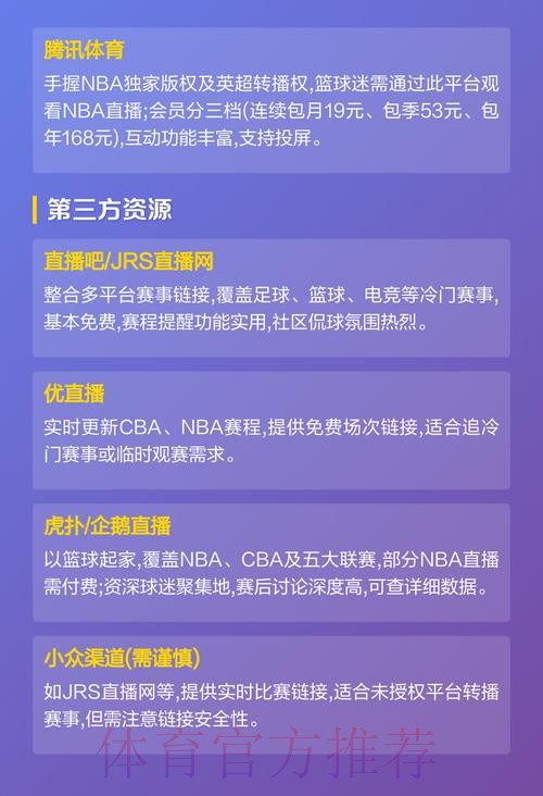 2026世界杯直播平台推荐详细指南