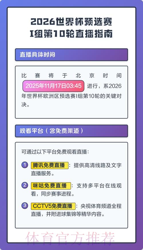 2026世界杯直播平台推荐详细指南